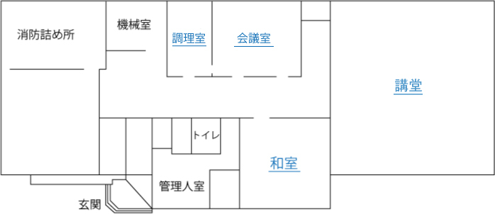 札比内コミュニティセンターの画像1