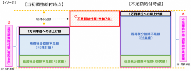 がぞう1